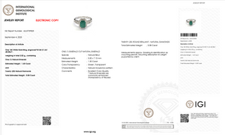 Emerald Radiance Royale Ring