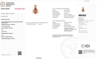 Twilight Purple Spinel Teardrop Pendant