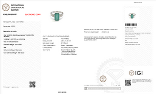 Emerald Radiance Silhouette Ring