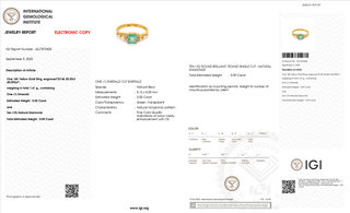 Sera Verde Emerald Ring