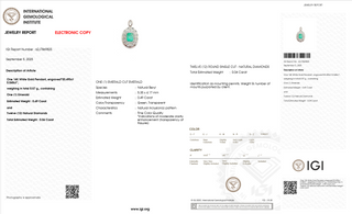 Frosted Halo Emerald Pendant