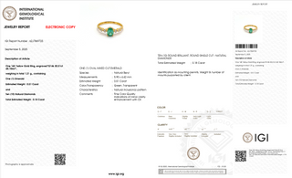 Verdea Classic Emerald Petite Ring